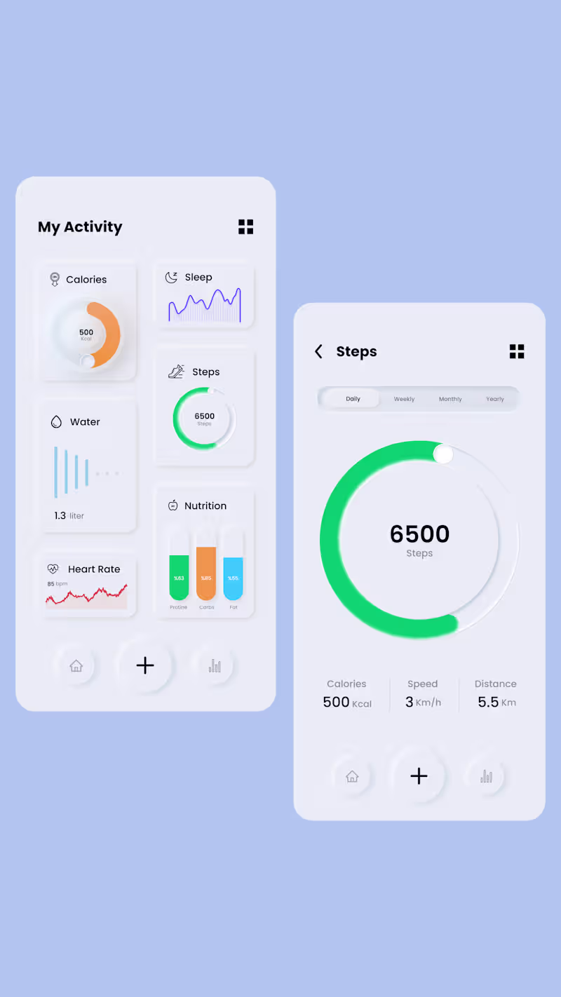 Cover image for Figma UI Design and Prototyping for Stunning Web and Mobile Apps