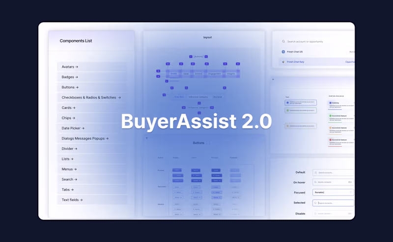 Cover image for BuyerAssist Relationship-Map