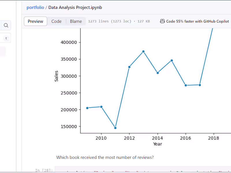 Cover image for Data Visualization