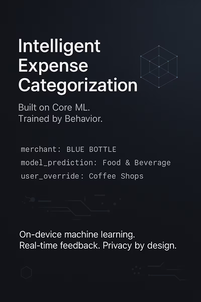 Cover image for Smart Spending: ML-Driven Transaction Tagging