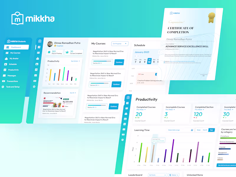 Cover image for Mikkha Edu
