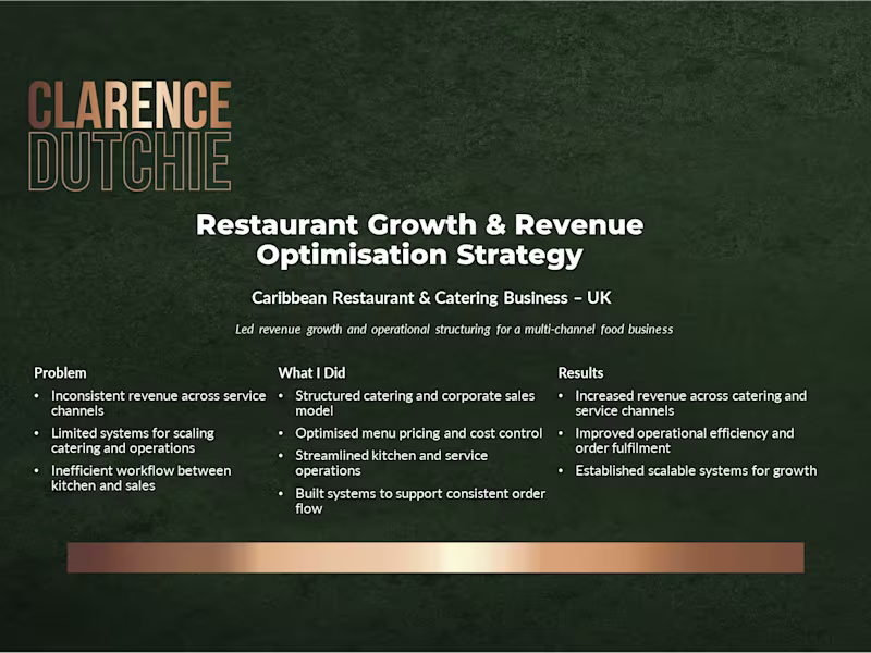 Cover image for Led a revenue optimisation and