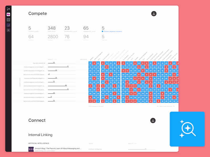 Cover image for MarketMuse