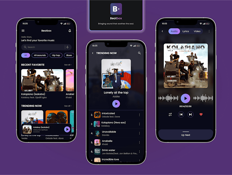 Cover image for Transforming Music Experience: All-in-One Mobile App Design