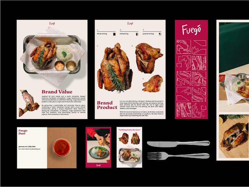 Cover image for BRAND IDENTITY