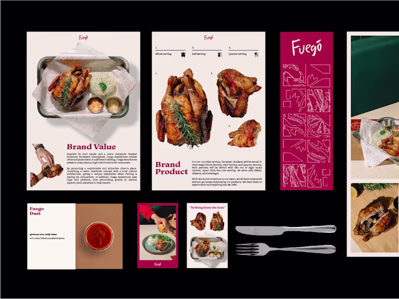 Cover image for BRAND IDENTITY