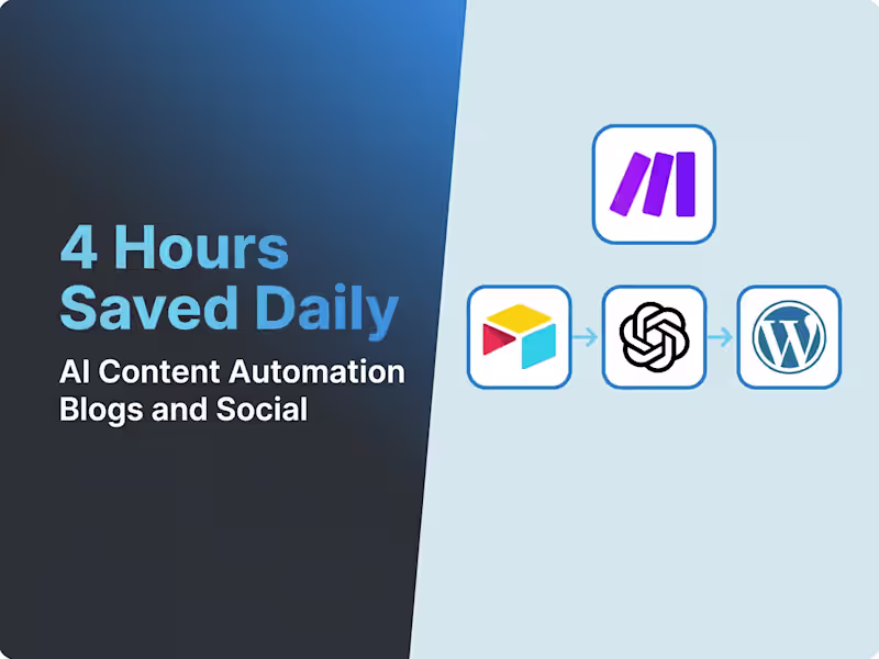 Cover image for Automated AI Content creation for Multi-Platform Publishing