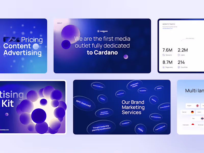 Cover image for Media Kit & Presentation for сrypto news platform Cardano Feed
