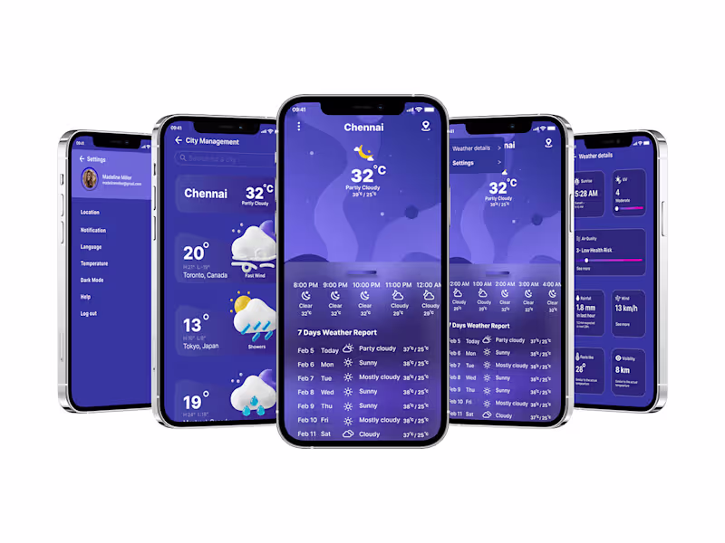 Cover image for Sky Sense - Mobile App ( Weather Forecast) :: Behance