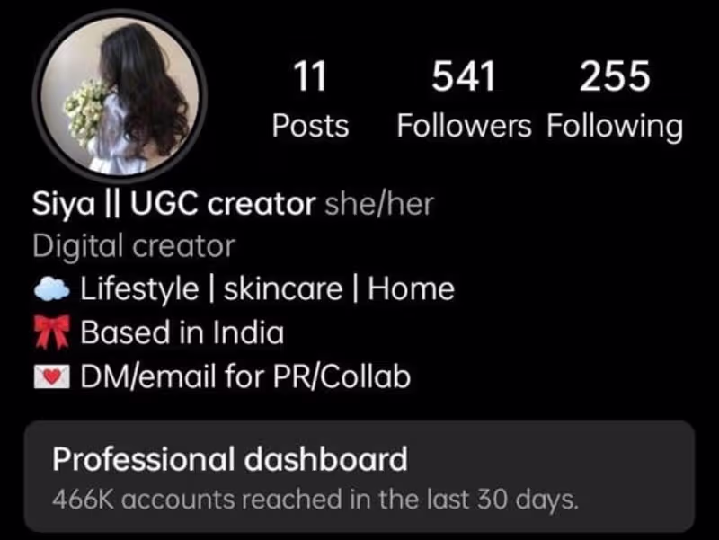 Cover image for Social sphere : Elevate your online presence.