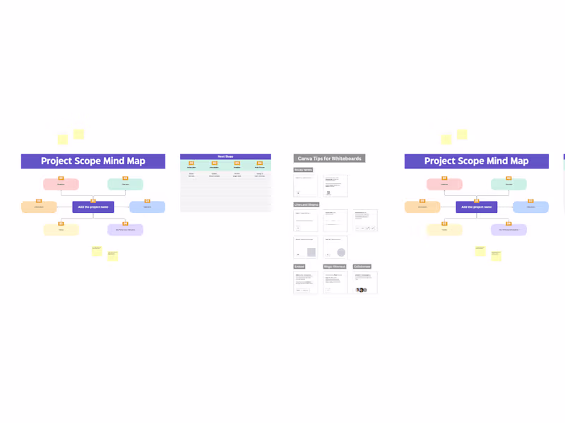 Cover image for Diverse Project Manager