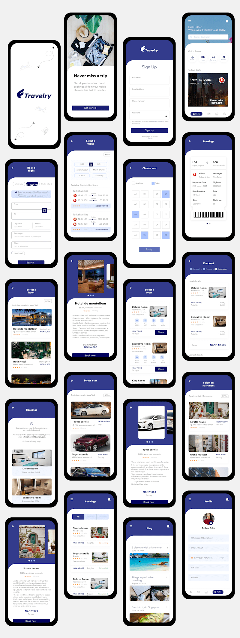 Cover image for Travelry