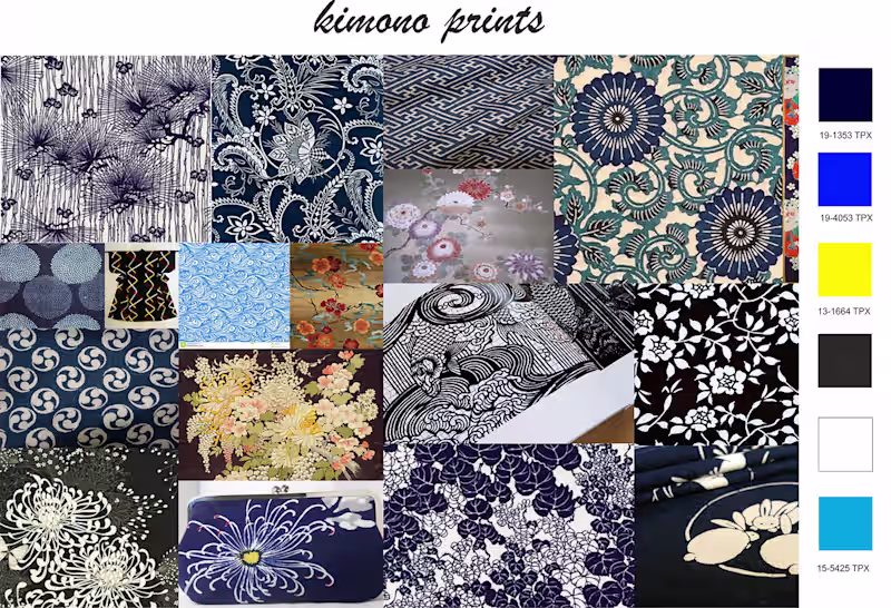 Cover image for Kimono inspired home décor  prints