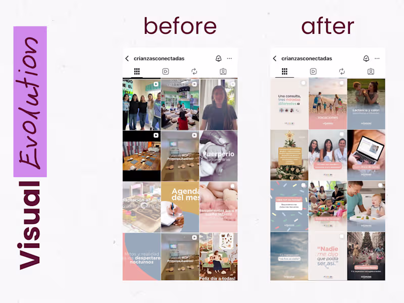 Cover image for What I did for CrianzasConectadas I was the lead social medi...