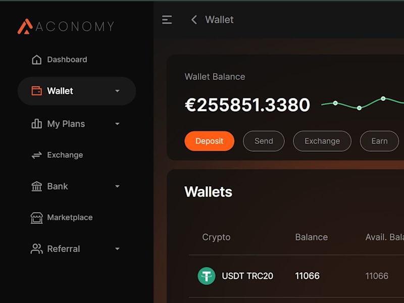 Cover image for Aconomy Exchange and Market Place