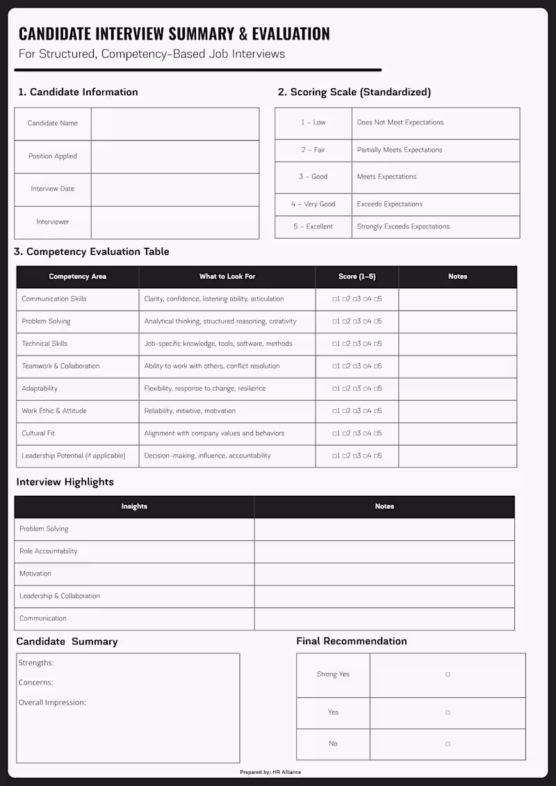 Cover image for Structured Interviews & Candidate Evaluation Reports