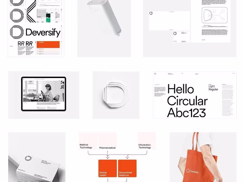 Cover image for Branding Kit to Elevate Your Marketing & Conversions