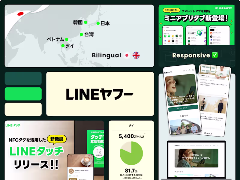 Cover image for LY Corporate Responsive Landing Page UI Design