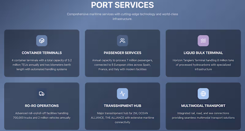 Cover image for Super excited to join Contra and connect with other creative...