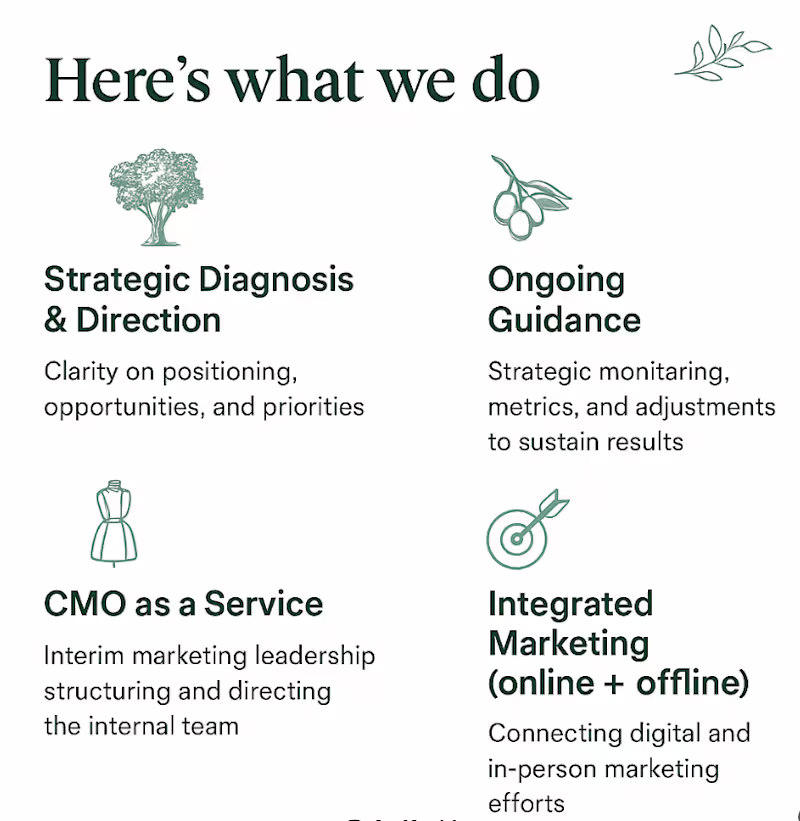 Cover image for Here’s a look at what I do at Oliva, always with a systemic,...