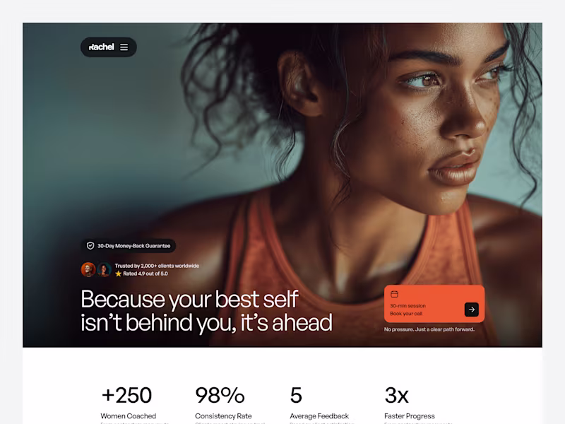 Cover image for Personal Fitness Trainer Website