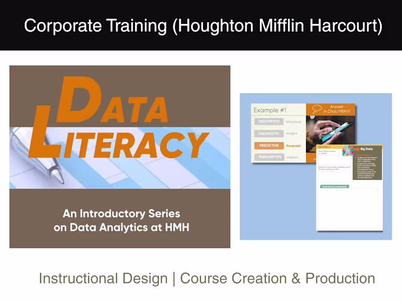 Cover image for Data Literacy Course Development