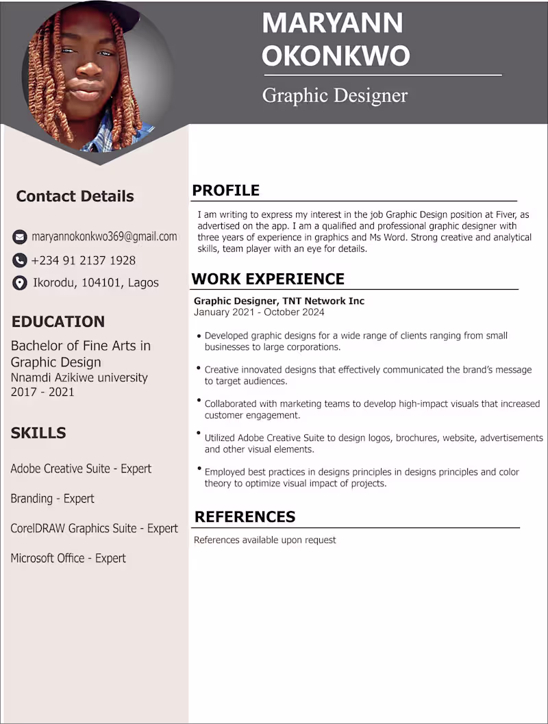 Cover image for Professional Copy Writer