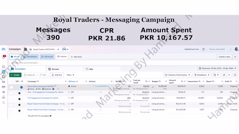 Cover image for Royal Traders Furnitures - Messaging