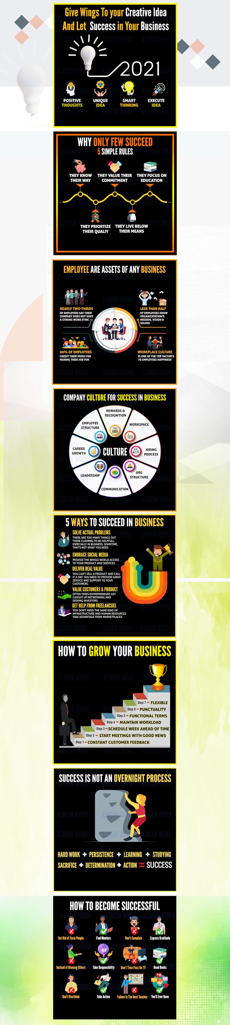 Cover image for Social Media Infographics Design for Business