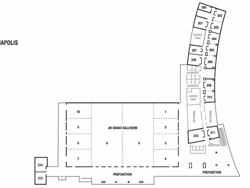 Cover image for Meeting and Event Venue Souring & Contract Negotiations