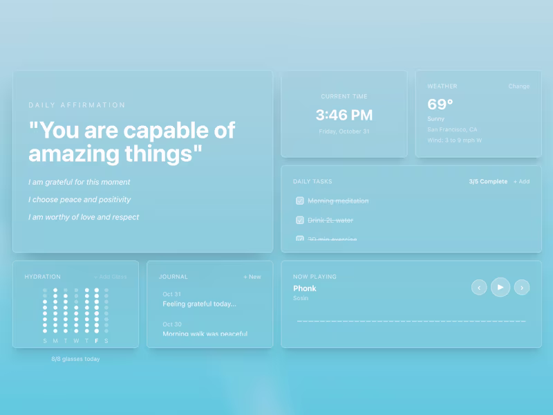 Cover image for Lovable Website Design