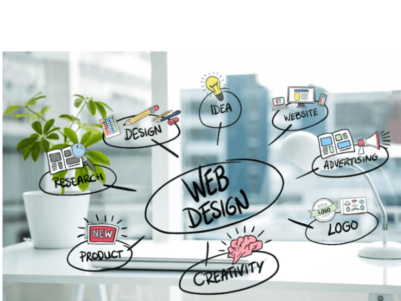 Cover image for "Global Web Solutions: Designing, Translating, and Transcribing
