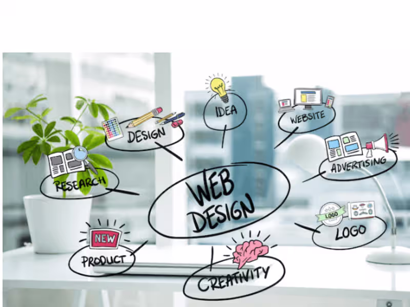 Cover image for "Global Web Solutions: Designing, Translating, and Transcribing

