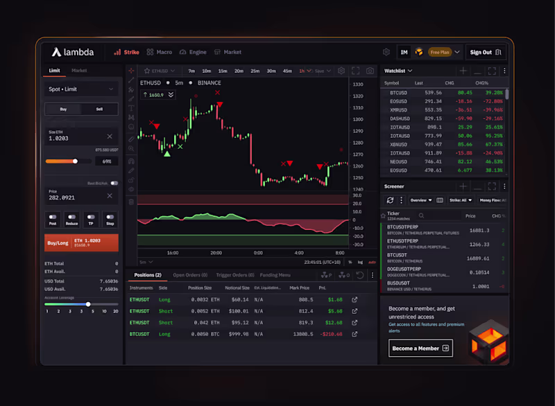 Cover image for Crypto Execution Terminal - Trading Platform