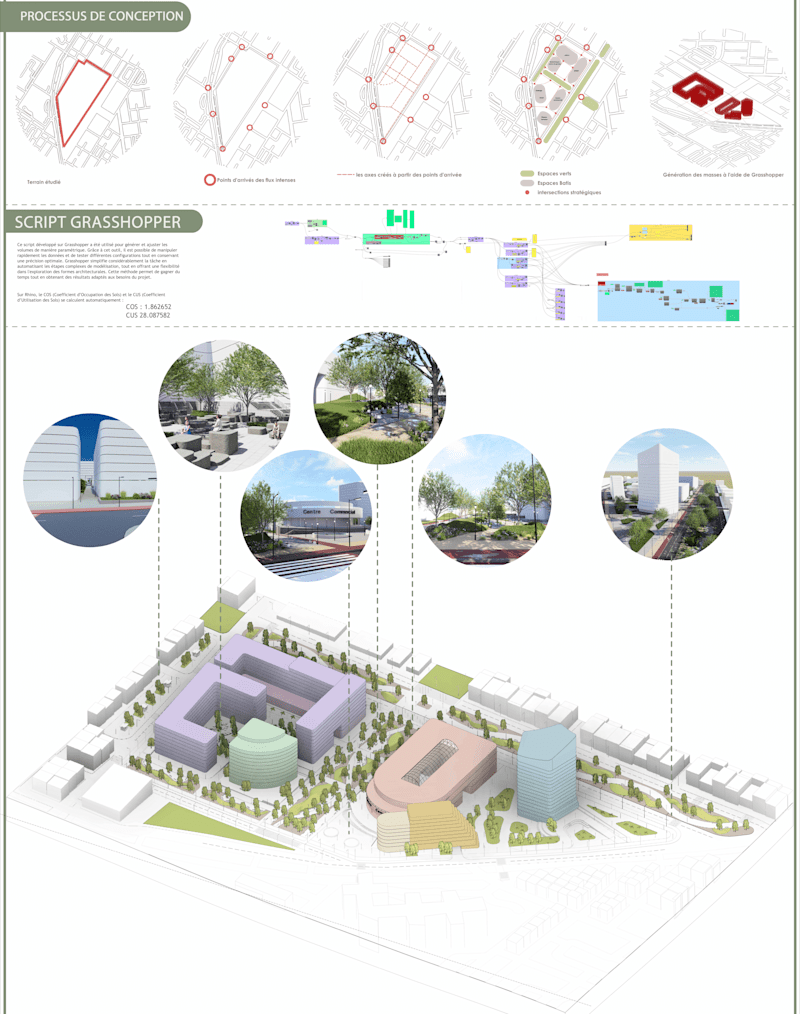 Cover image for Rabat Urban Regeneration Strategy