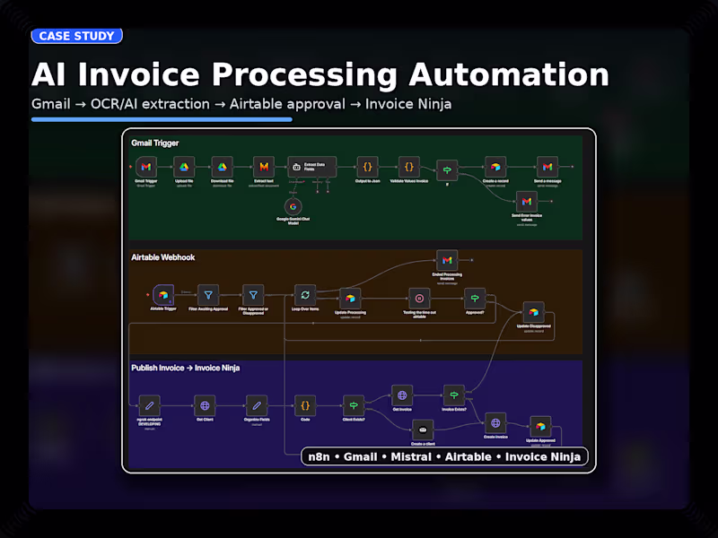 Cover image for AI Invoice Processing Automation with