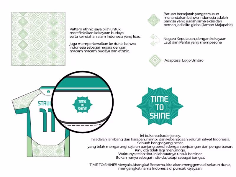 Cover image for Custom Apparel Design