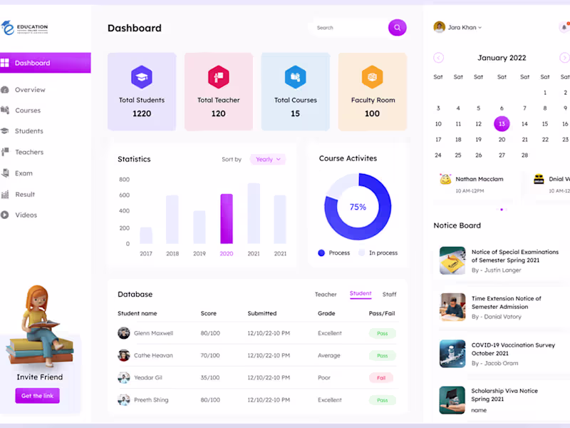 Cover image for Custom Web Application Development