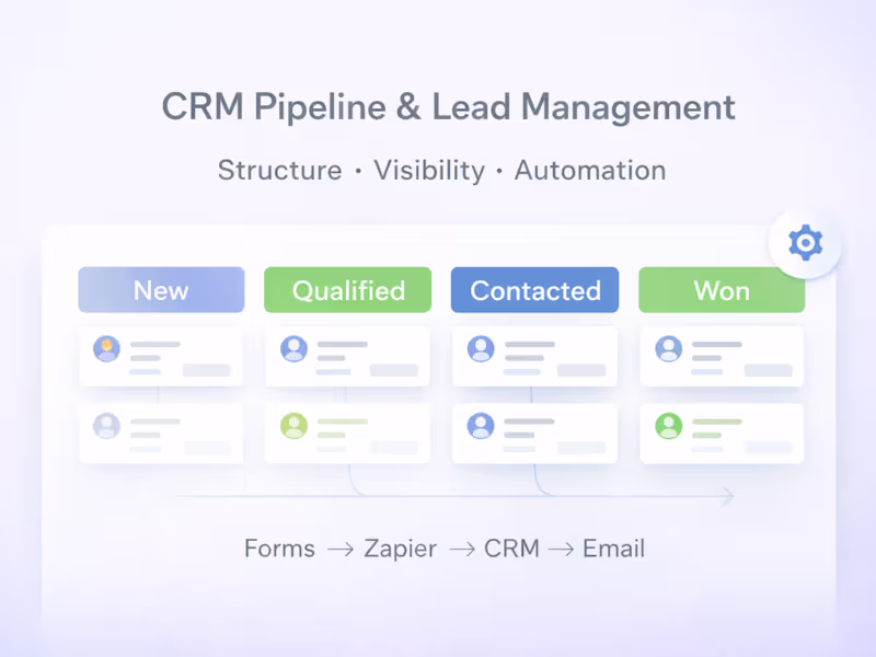 Cover image for CRM Pipeline & Lead Management Setup