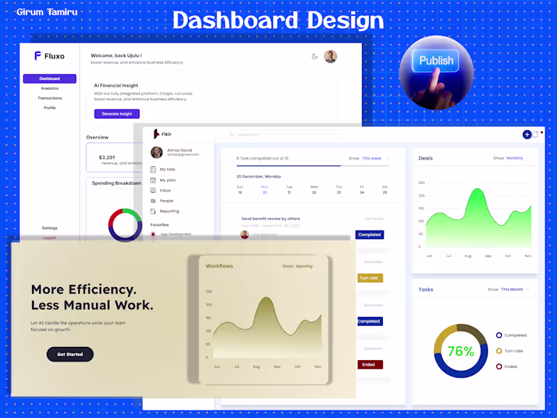 Cover image for Dashboard Design