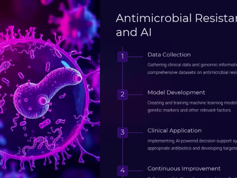 Cover image for Advanced AI Research for Microbial Sciences
