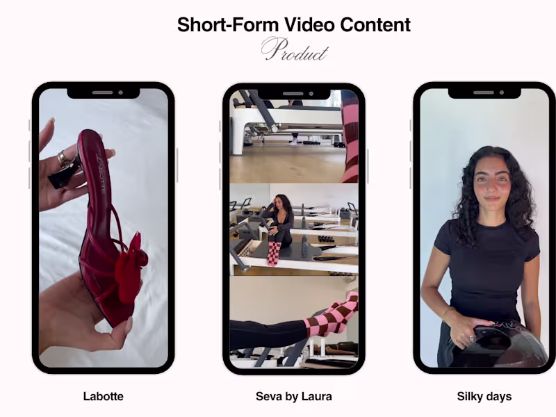 Cover image for UGC Creation 