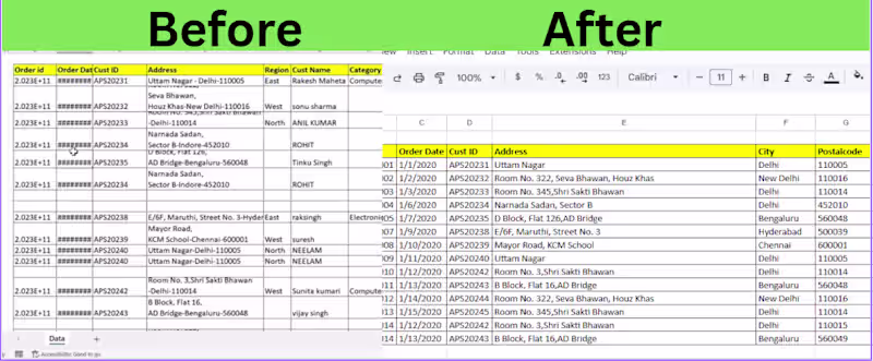Cover image for Data Cleaning & Formatting 
