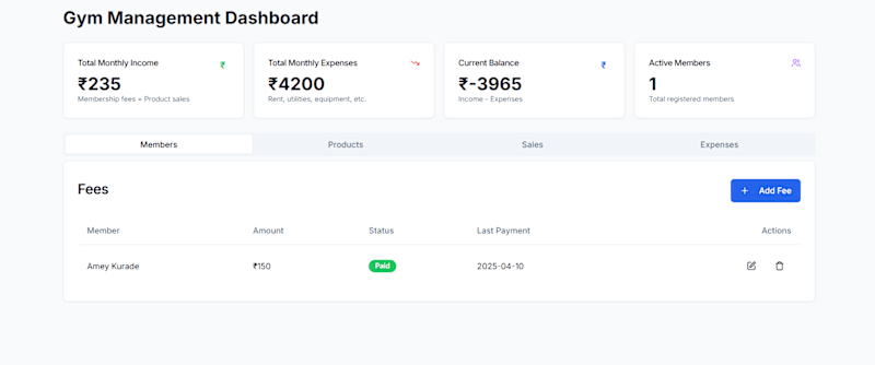 Cover image for GYM Dashboard