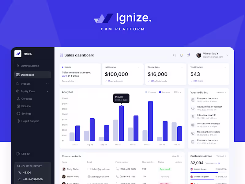 Cover image for Sales Relationship Management system - CRM platform