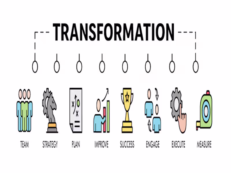 Cover image for Fractional Advertising Operations Consultant