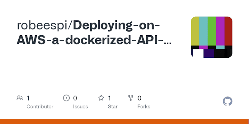Cover image for Dockerized API for Financial News Sentiment Prediction