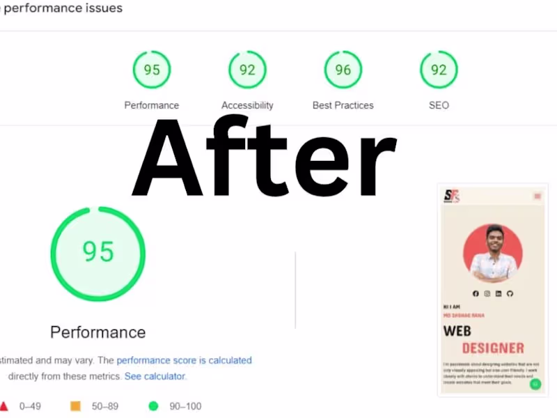 Cover image for I will create a full SEO campaign for your website