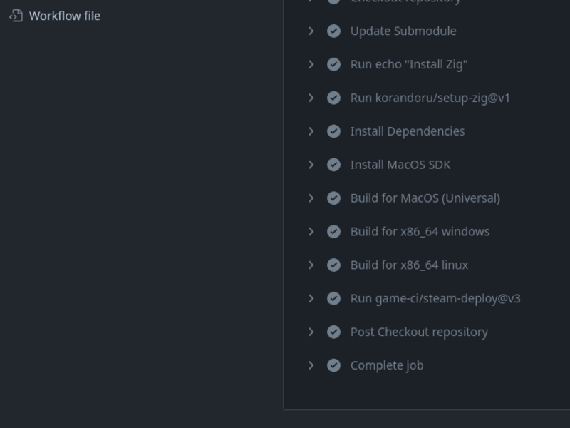 Cover image for Zig Raylib Game CI/CD Automation to Steam