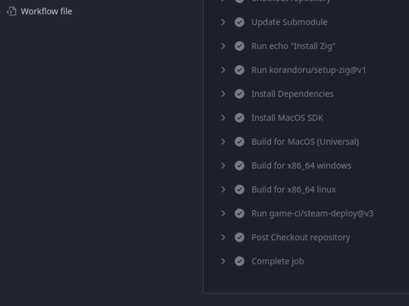 Cover image for Zig Raylib Game CI/CD Automation to Steam